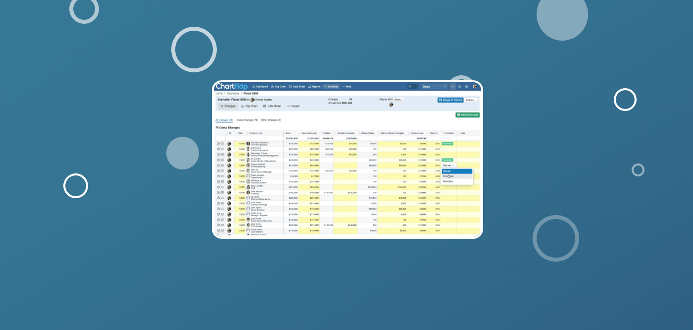 3 reasons your company should adopt a bottom-up approach to planning